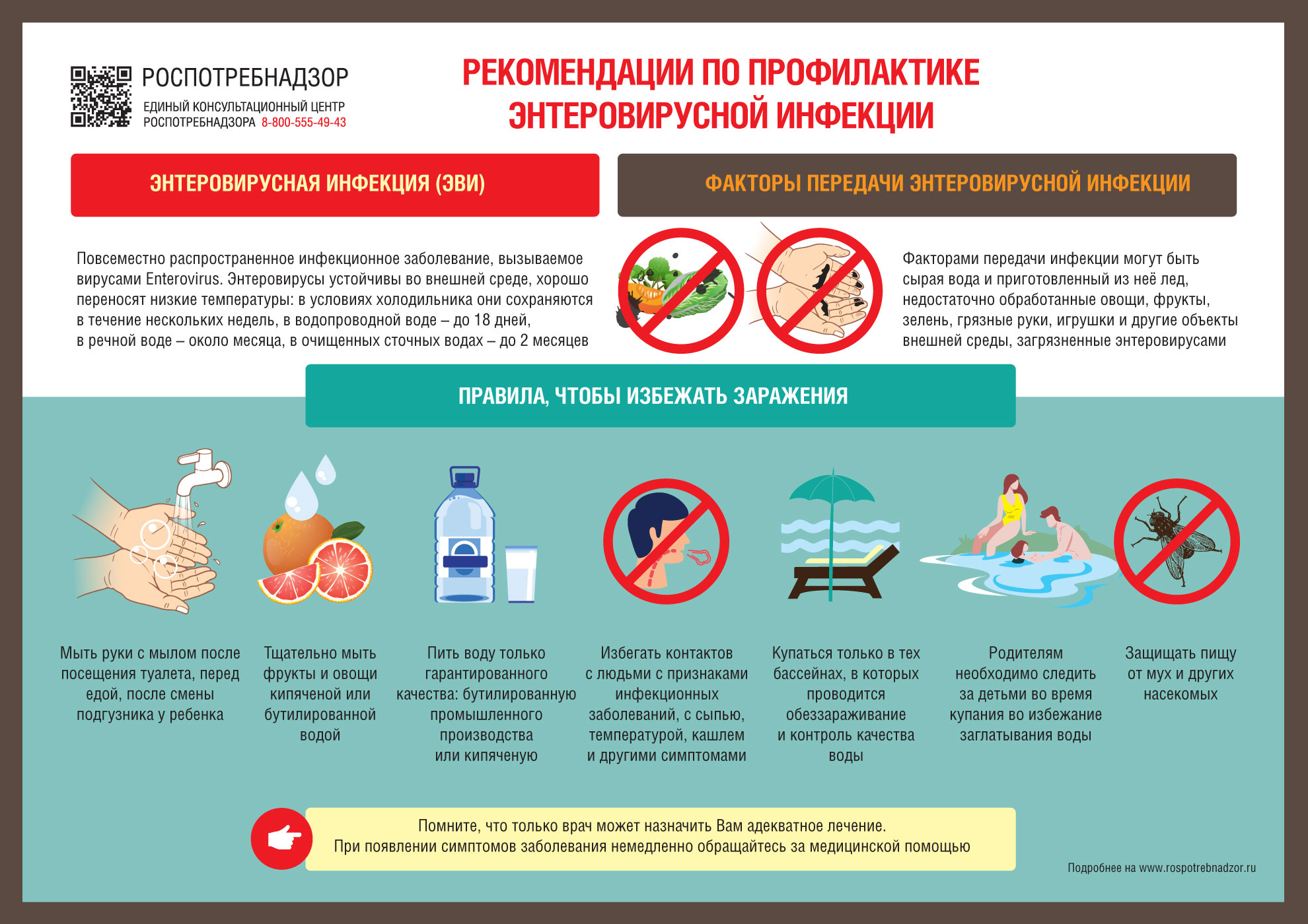 Профилактика энтеровирусной инфекции в образовательных организациях